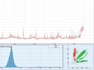 HRV Analysis