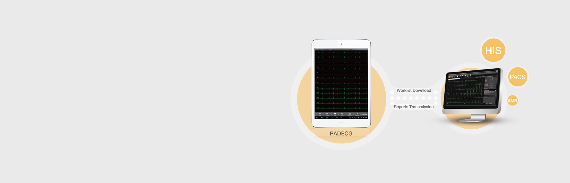 Papierloser Arbeitsablauf und Remote-EKG-Management